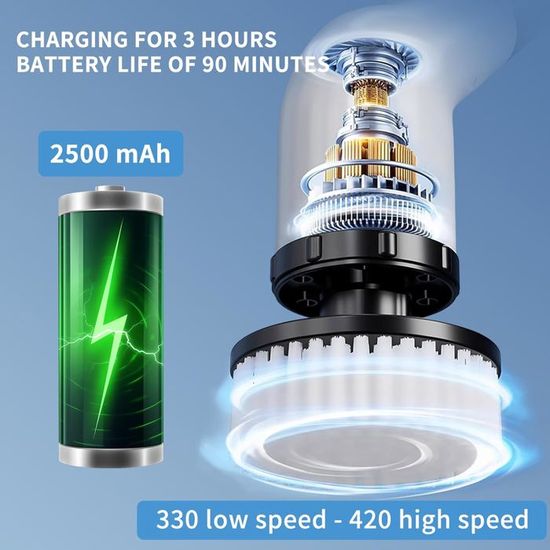 Brosse de nettoyage électrique multifonction 9 en 1